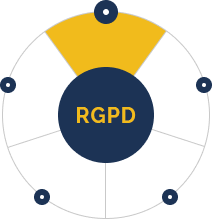 Une image représentant la certification RGPD