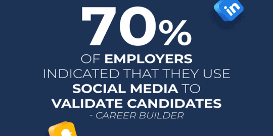 70% of employers indicated that they use social media to validate candidates - quote from career builder