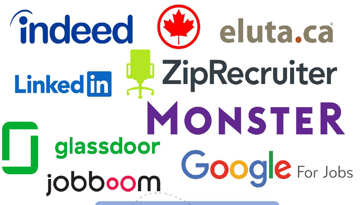 image with the best canadian job boards; indeed, monster, ziprecruiter, eluta, glassdoor, jobboom, linkedin and google